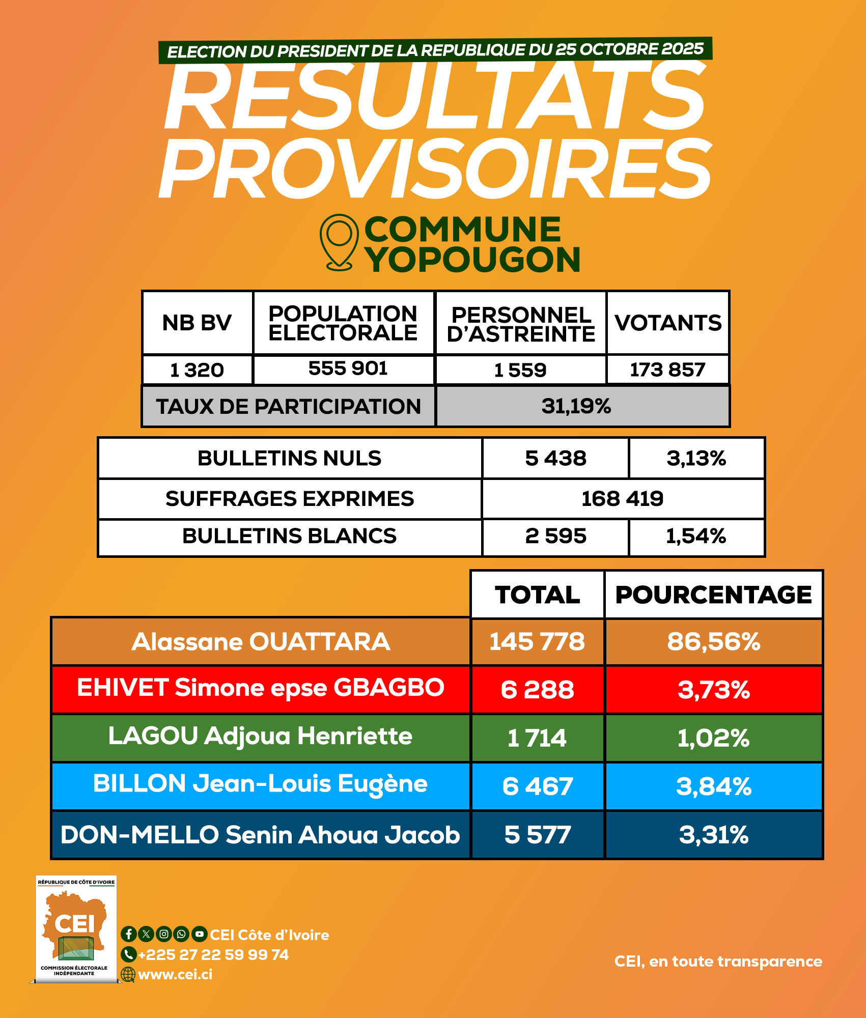 573291107_1275767177926758_1111306699229732766_n