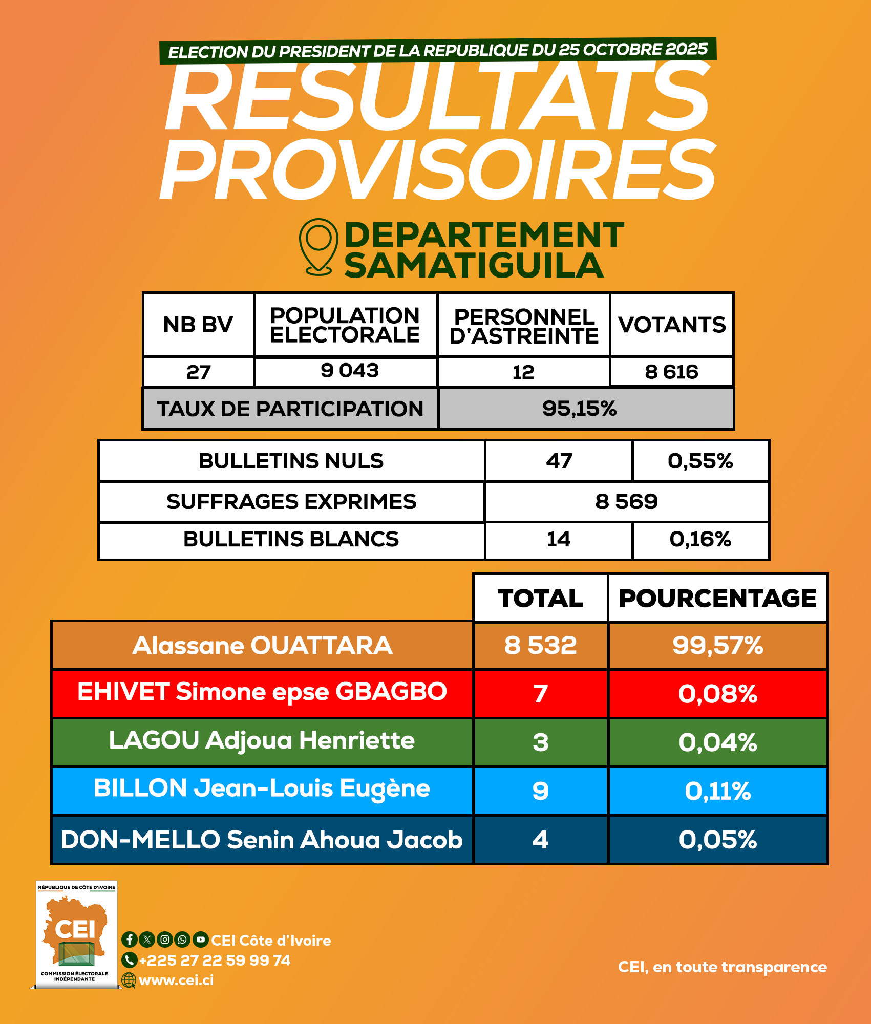 573330242_1275185851318224_297386270521638784_n