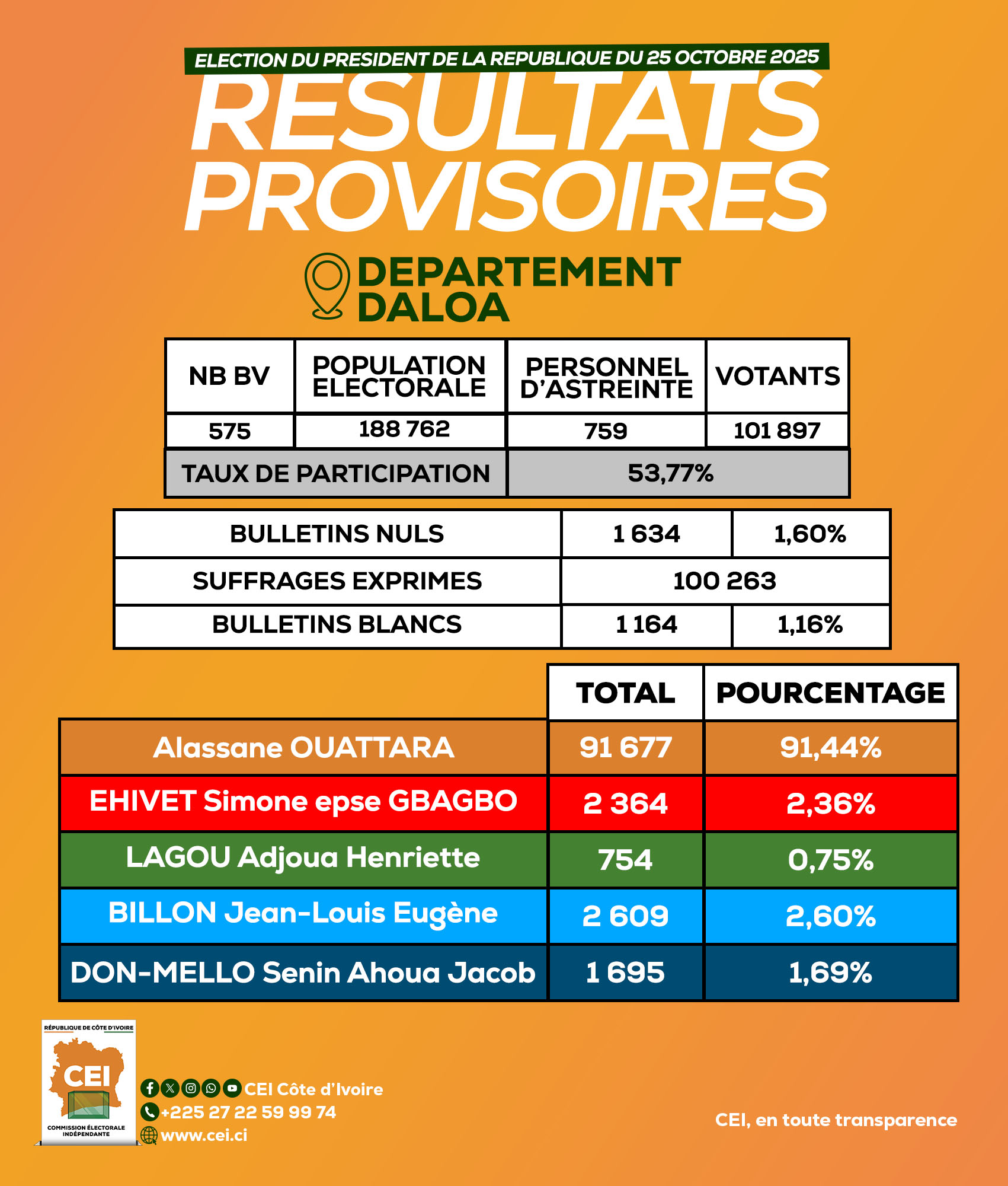 573551351_1275758754594267_971305602460342539_n